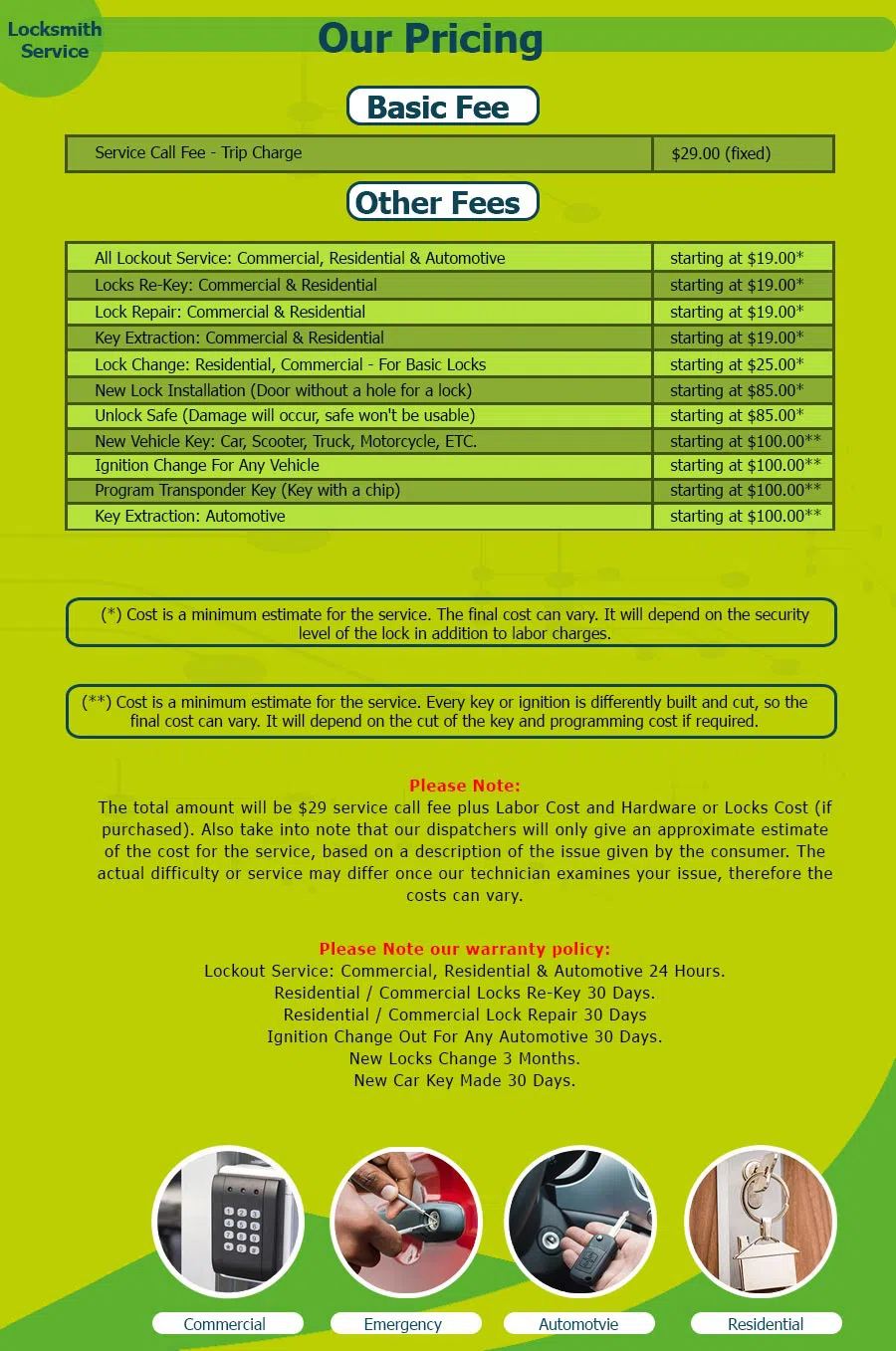 Orlando Pro Locksmith Orlando, FL 407-548-2230